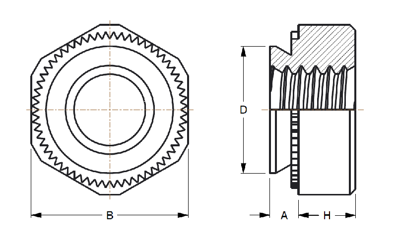SelfClinching KALNuts SelfClinching Nuts Captive Fastener
