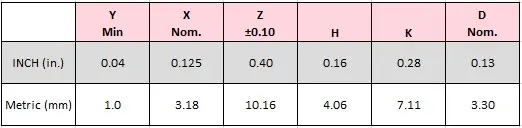 CFS-CFR2-CFN2-Dim-spec