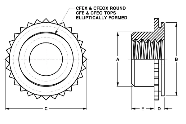 Self-Clinching Miniature Self Locking Nuts - Series CFE, CFEO, CFEX, CFEOX diagram