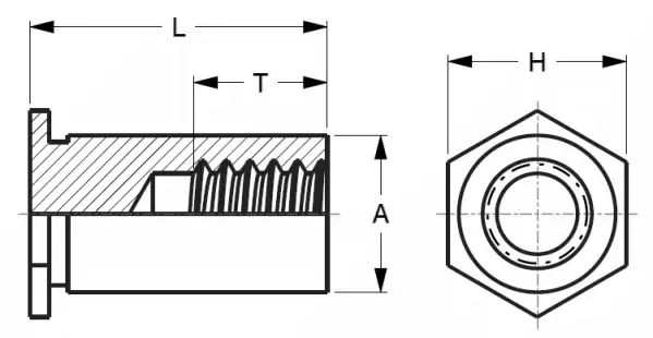 Self-Clinching Blind Threaded Standoffs - Series CFBSO, CFBSOS, CFBSOA diagram
