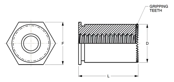Self-Clinching Grounding Standoffs - Series CFSOAG, CFSOSG diagram