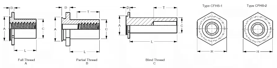 Concealed Head Self-Clinching Standoffs - Series CFHS diagram