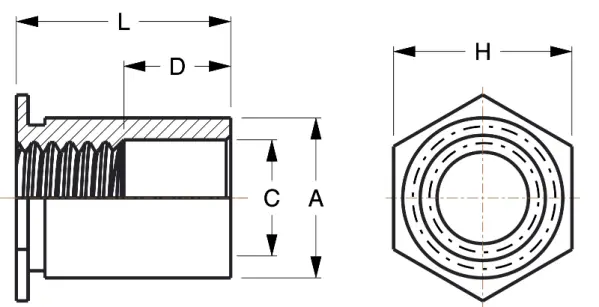 Self-Clinching Threaded Standoffs - Series CFSO, CFSOS, CFSOA diagram